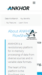 Mobile Screenshot of ankhor.com